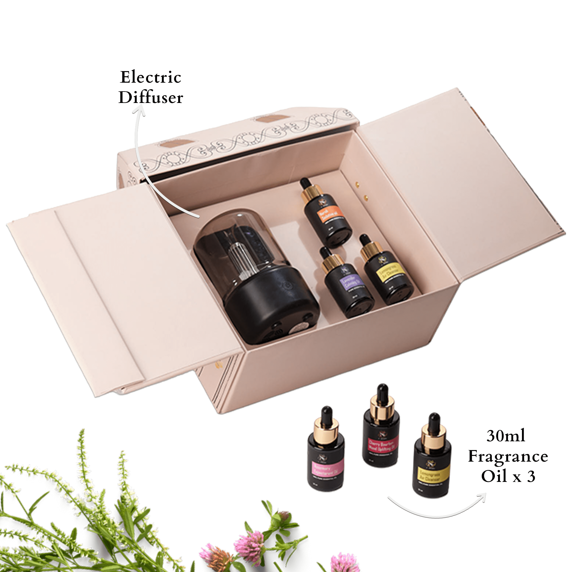 Home Alone Aroma Set