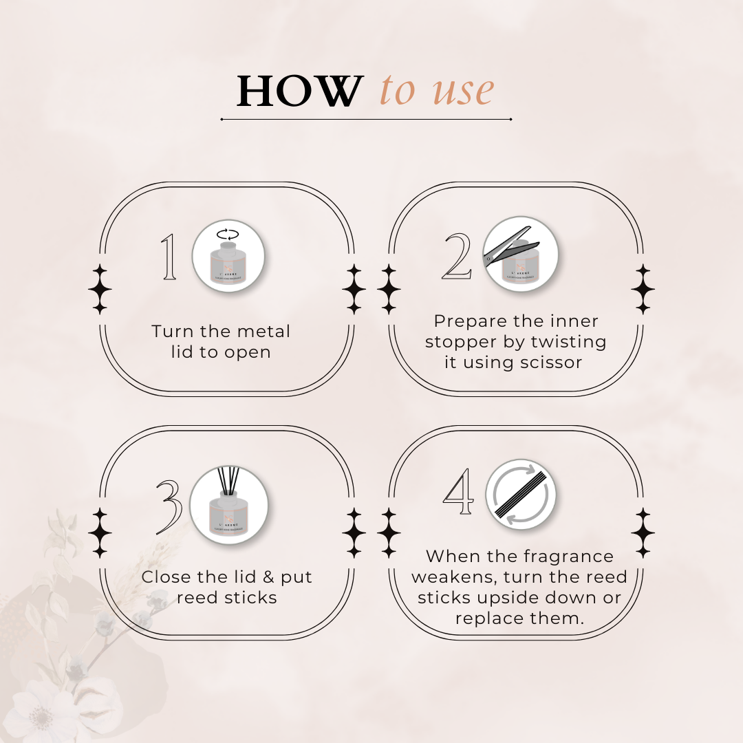 White Kelly Aroma Bag